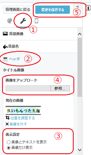 f:id:ayaeyego:20161020132015p:plain f:id:ayaeyego:20161020132015p:plain