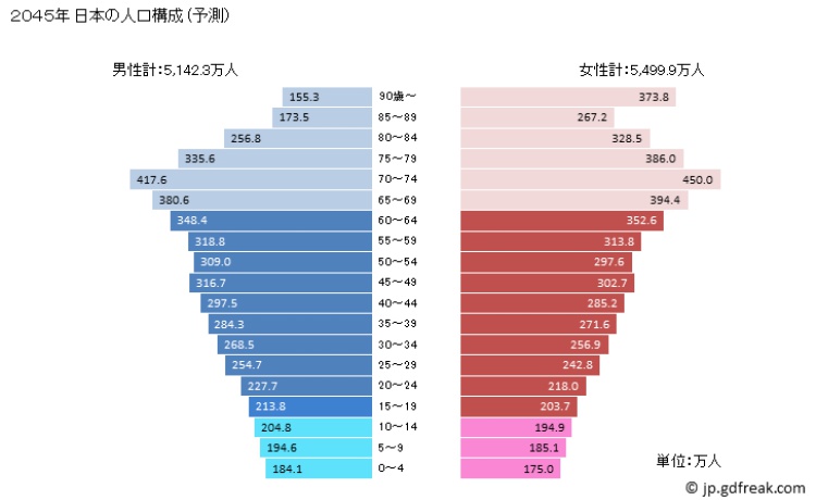 f:id:ayafumi-rennzaki:20191205173244j:plain