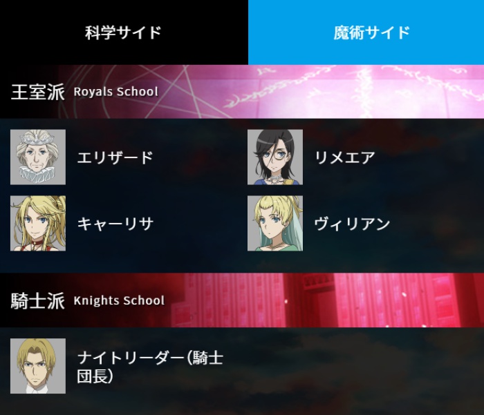 f:id:ayafumi-rennzaki:20200301134406j:plain f:id:ayafumi-rennzaki:20200301134406j:plain