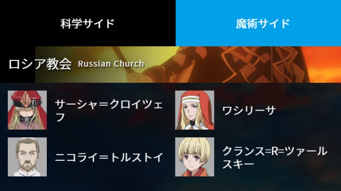 f:id:ayafumi-rennzaki:20200301135100j:plain f:id:ayafumi-rennzaki:20200301135100j:plain