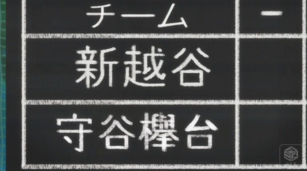 f:id:ayafumi-rennzaki:20200509103704j:plain