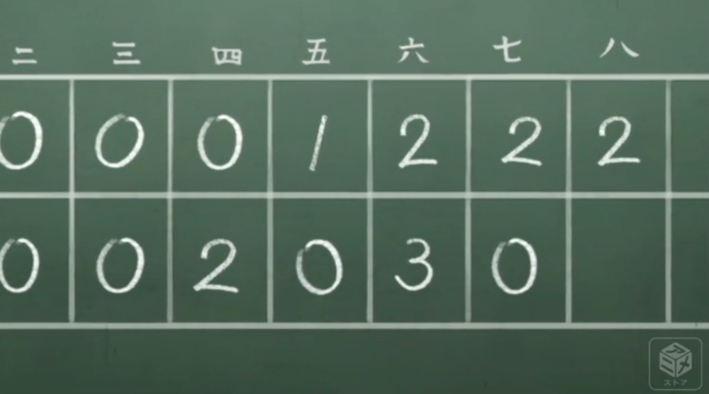 f:id:ayafumi-rennzaki:20200704074805j:plain