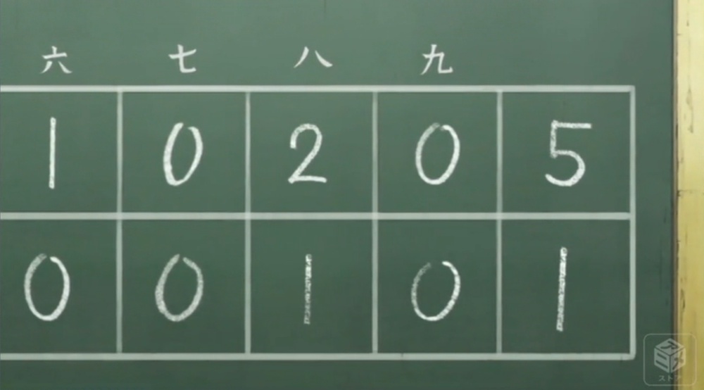 f:id:ayafumi-rennzaki:20200704075022j:plain