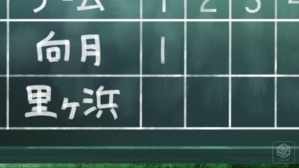f:id:ayafumi-rennzaki:20200711215025j:plain
