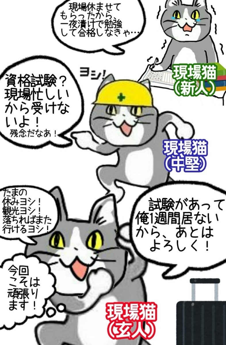 ヨシ 現場 猫 精神論ではないコロナ感染対策を的確に揶揄する現場猫 プラント百景