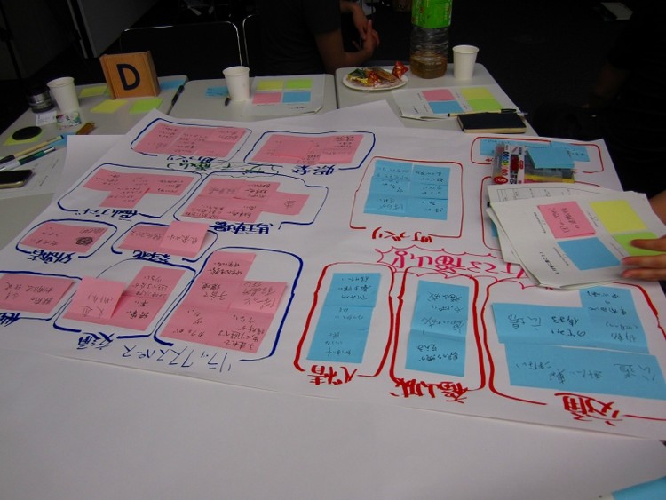 f:id:ayaka1014:20120725235145j:image