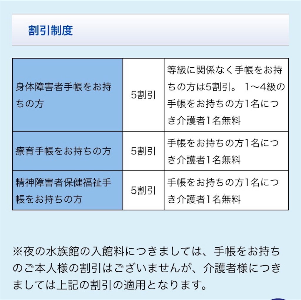 f:id:ayakahahaha:20190217135216j:image