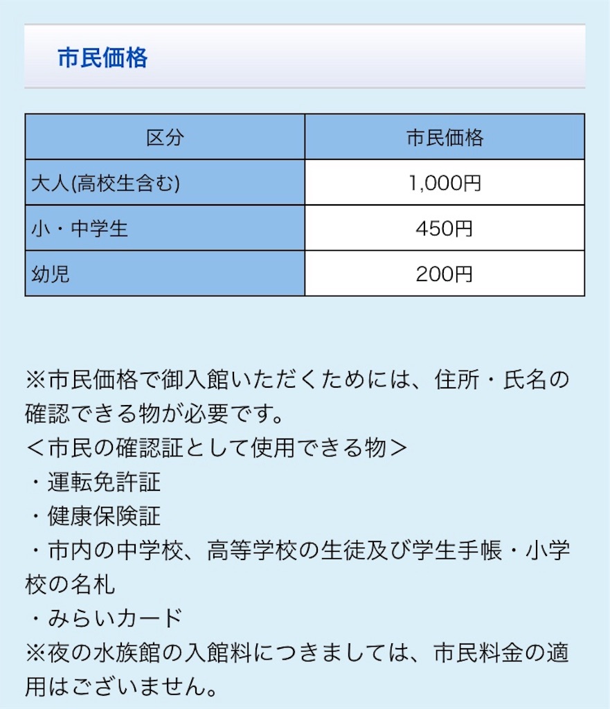 f:id:ayakahahaha:20190217135222j:image