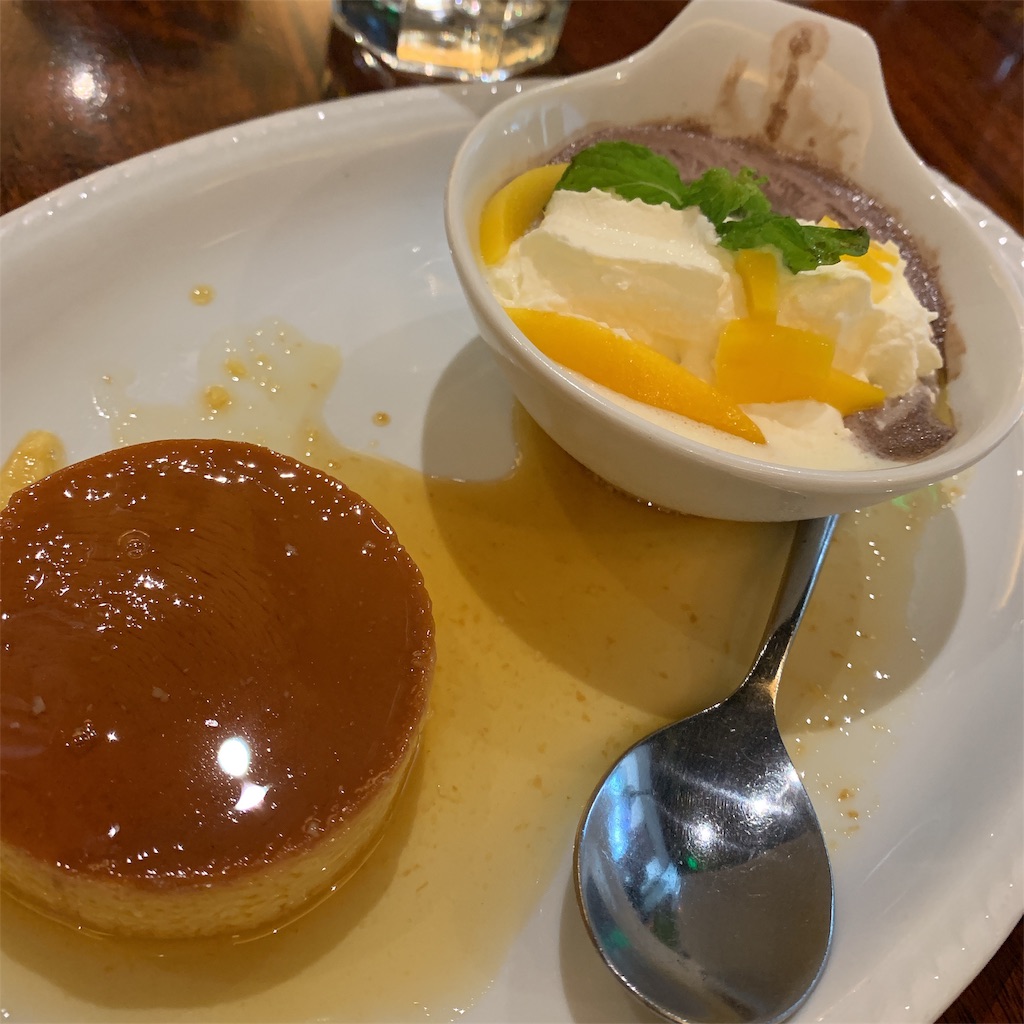 f:id:ayako312:20190616221031j:image