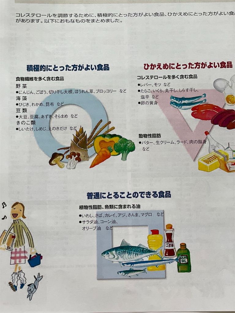 f:id:ayako312:20210521112843j:image