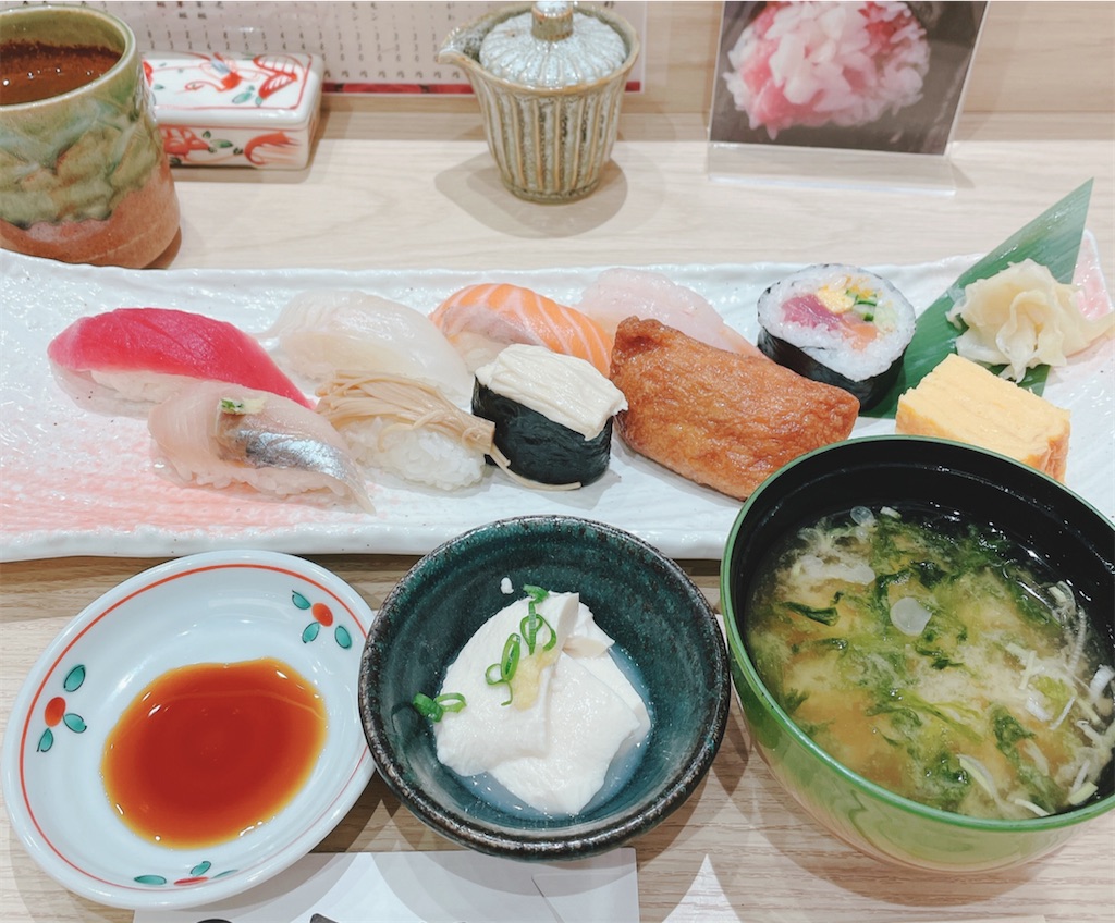f:id:ayako312:20220619233311j:image
