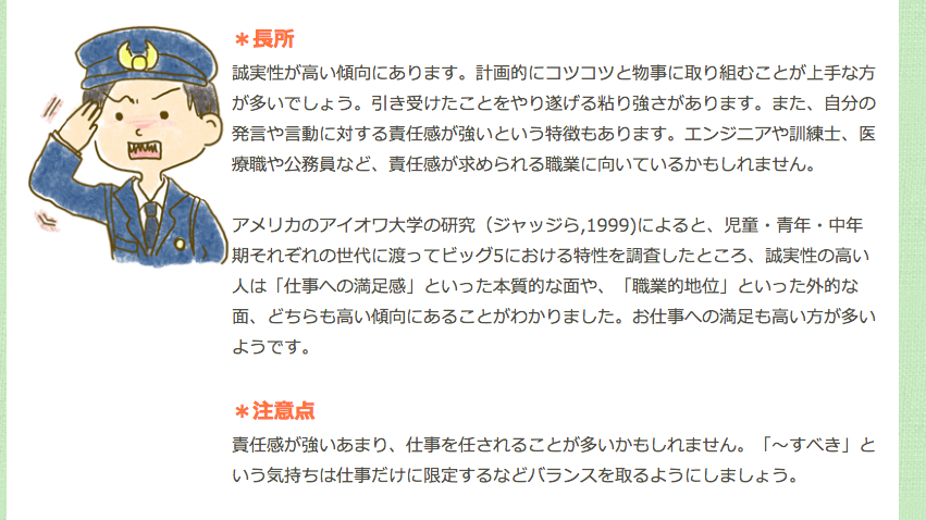 自己分析 ビッグファイブ診断を自分の誠実性判断にうけてみる Destiny Is Matter Of Choice