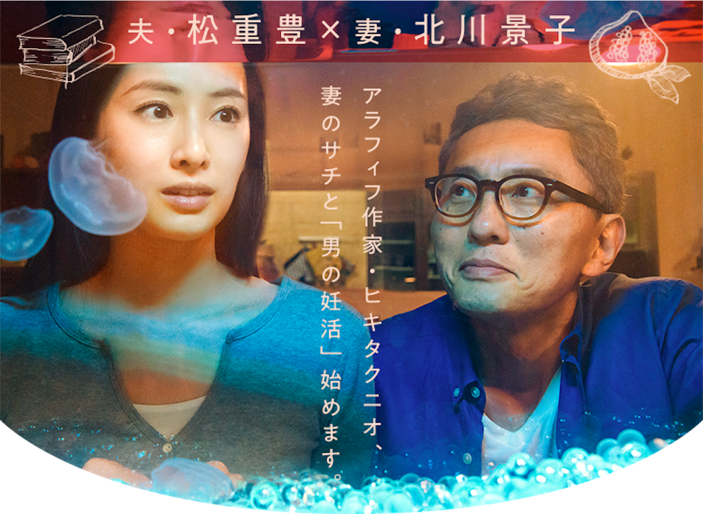f:id:ayakokoro1024:20191015114022p:image