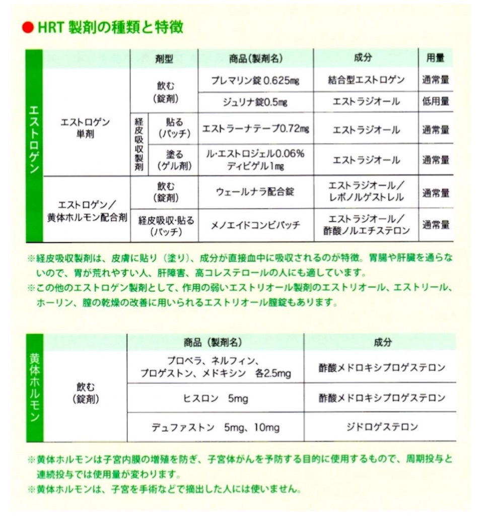 f:id:ayakurara:20180809180601j:image