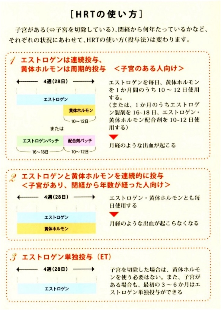 f:id:ayakurara:20180809180605j:image