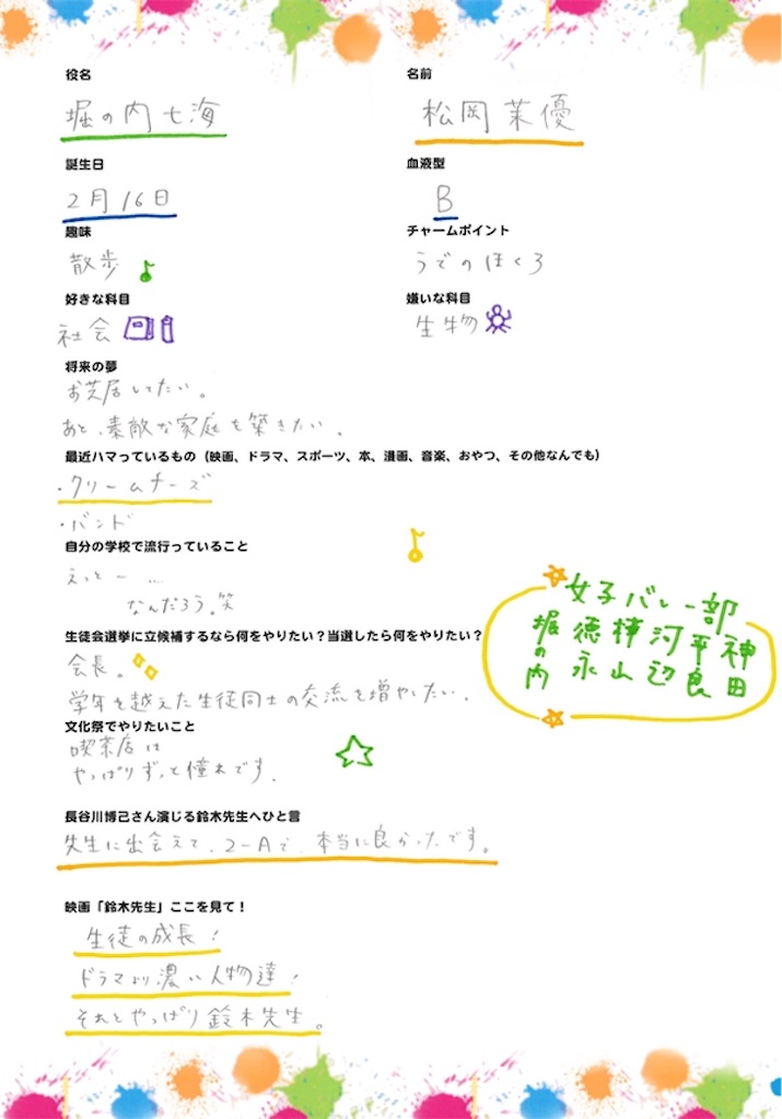 f:id:ayalike:20170207115315j:image f:id:ayalike:20170207115315j:image