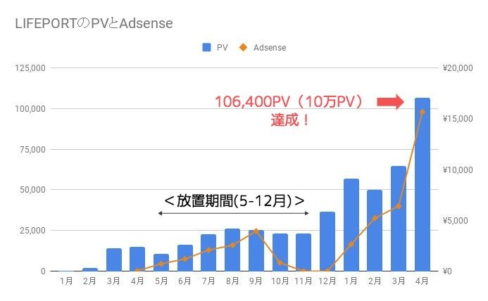 f:id:ayame253:20180505184351j:plain f:id:ayame253:20180505184351j:plain