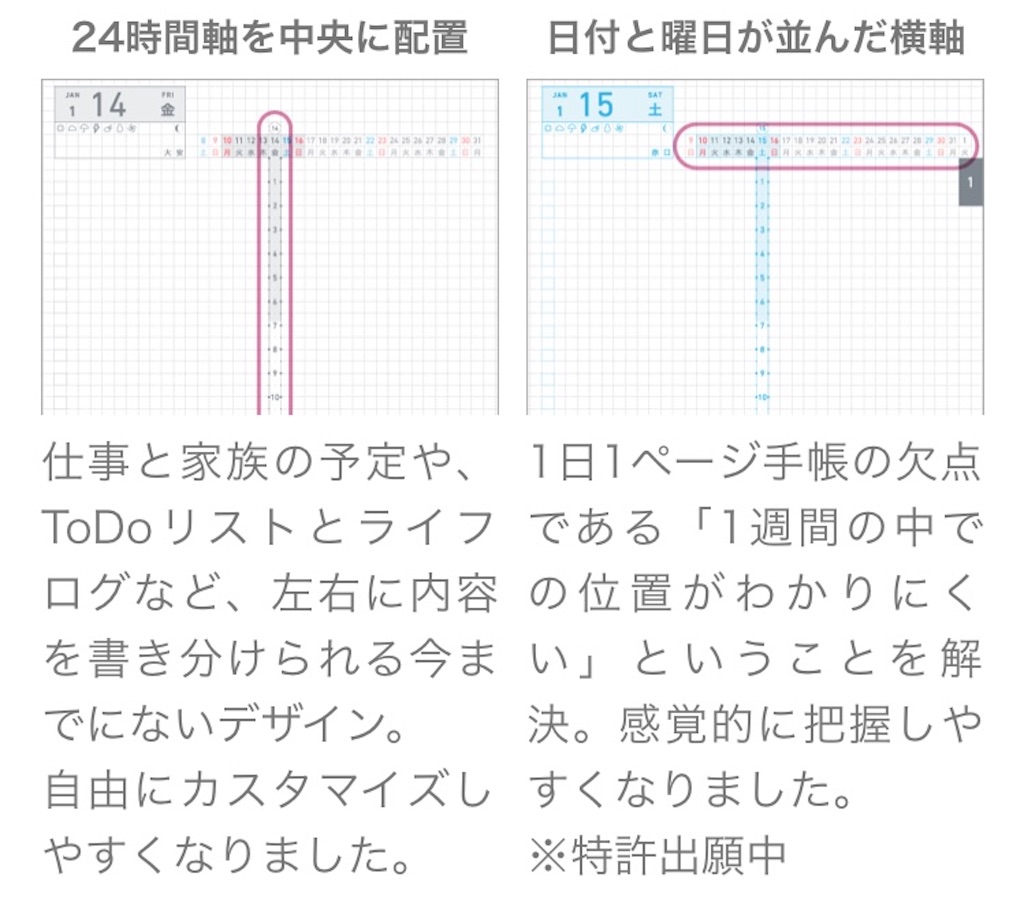 f:id:ayamena:20211230125752j:image