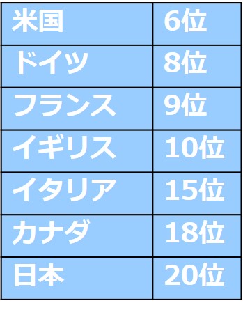 f:id:ayanamotoyama:20180521120112j:plain