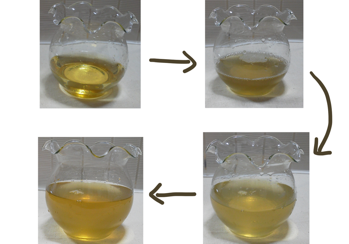 カクテル 黄金の蜂蜜酒を作ってみた ｄへの扉