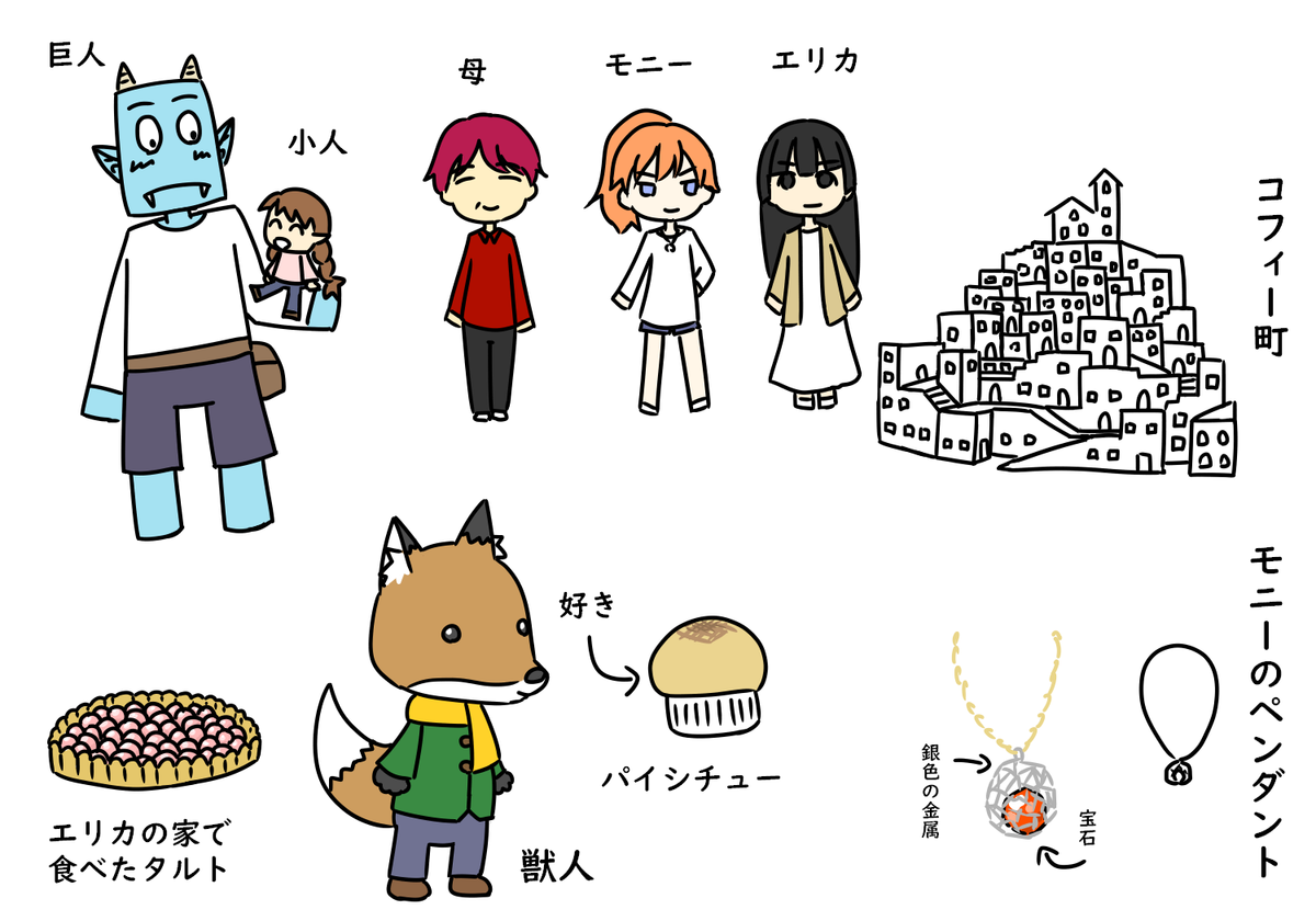 f:id:ayano-magic:20210929150051p:plain