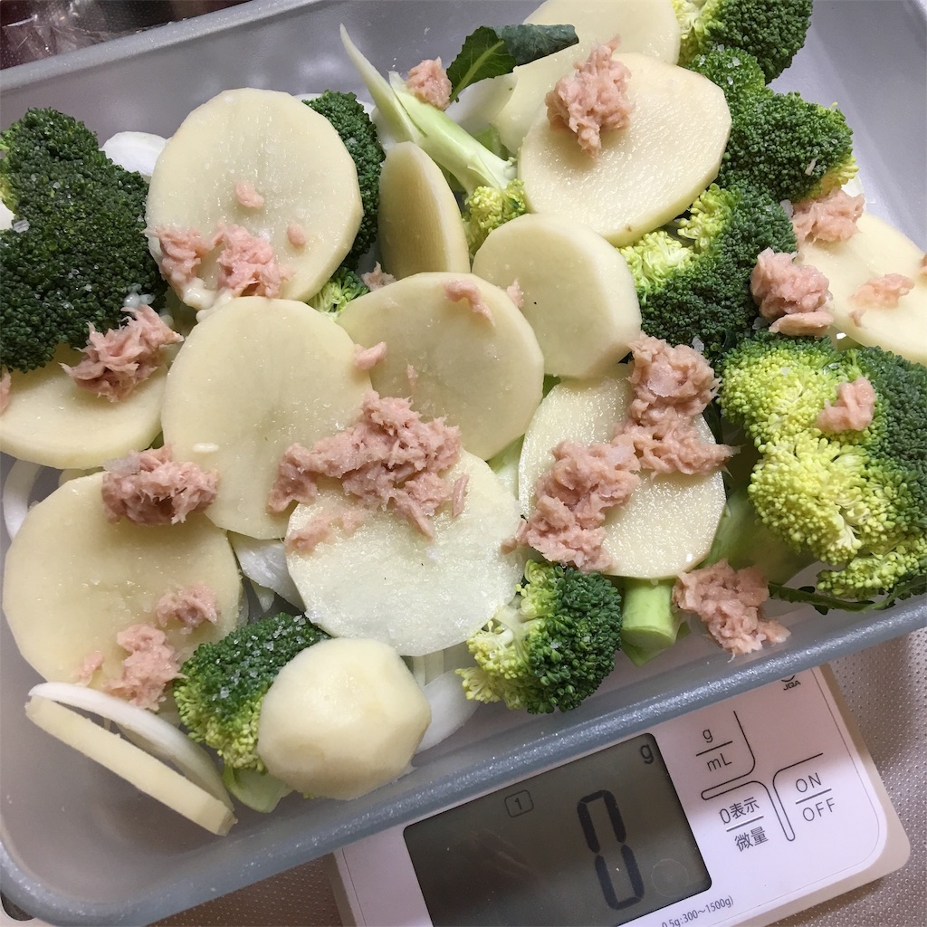 f:id:ayano823:20190718230342j:image