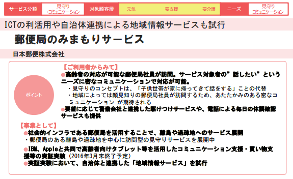 f:id:ayanokouji777:20170326124312p:plain