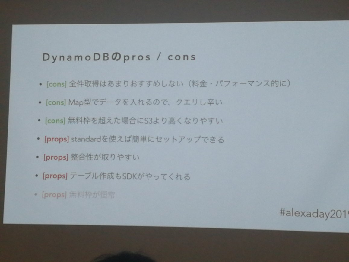 f:id:ayanokouji777:20190418072958p:plain