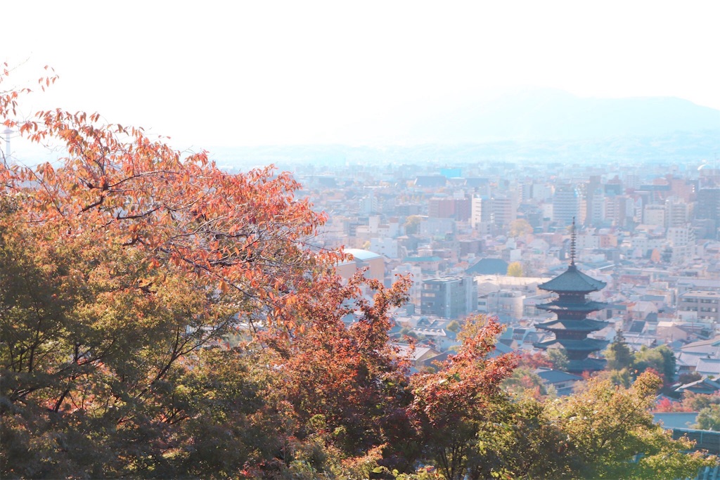 f:id:ayao_trip:20191210214922j:image
