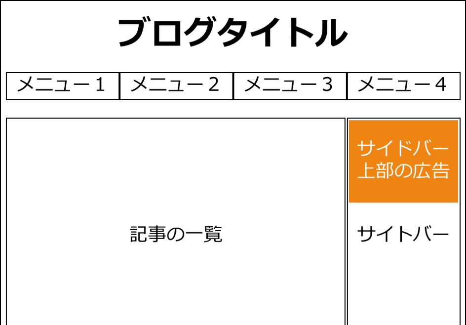 f:id:ayapin_0404:20190605065840p:plain