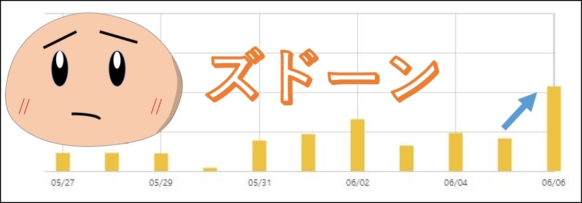 f:id:ayapin_0404:20190607035814j:plain