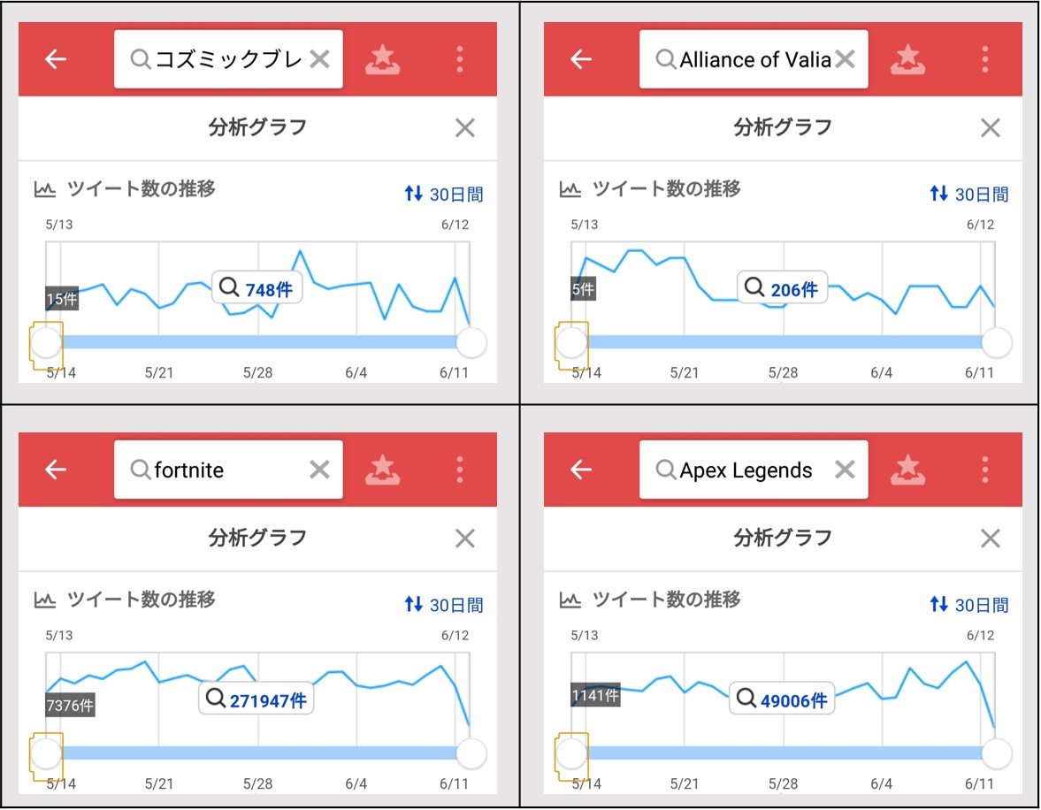 f:id:ayapin_0404:20190611141414j:plain