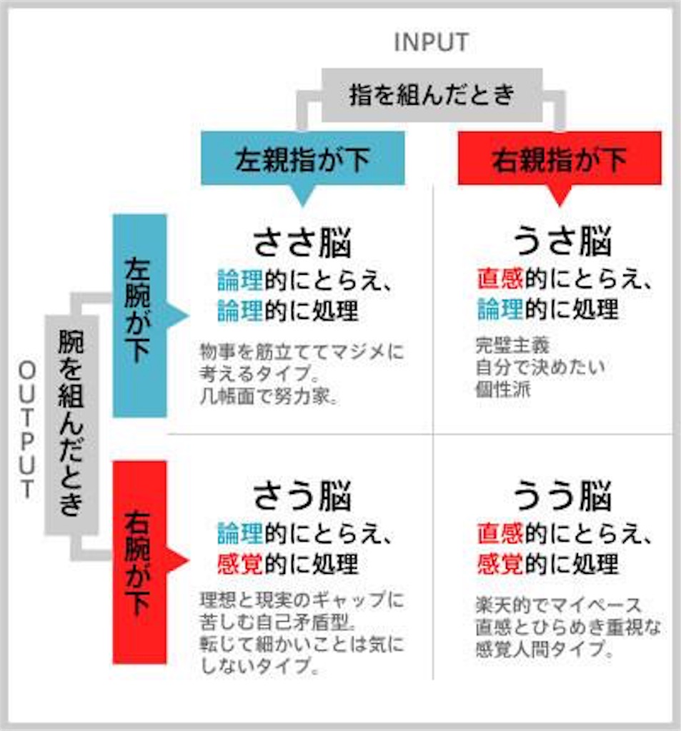 f:id:ayapontan28:20181213204740j:image f:id:ayapontan28:20181213204740j:image