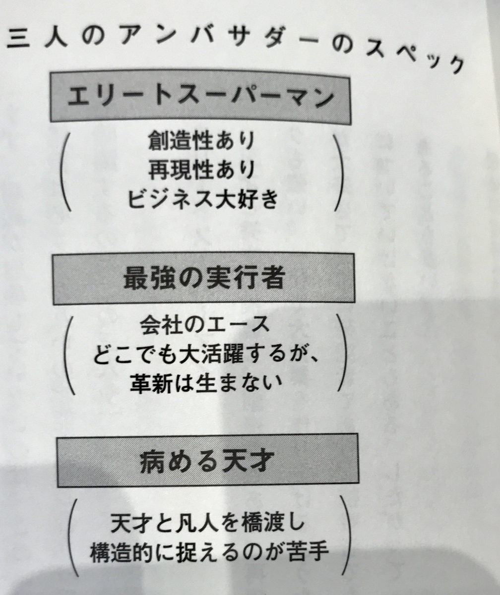 f:id:ayapontan28:20190316233242j:plain f:id:ayapontan28:20190316233242j:plain