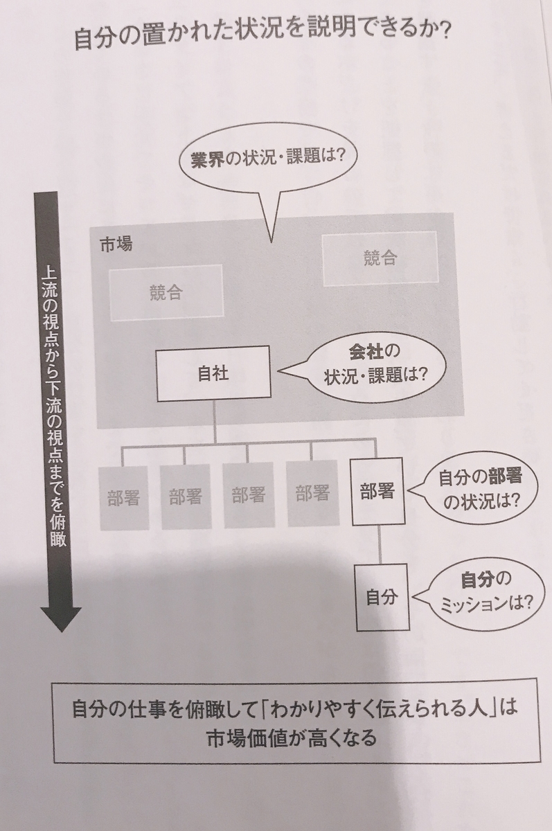 f:id:ayapontan28:20190907231006j:plain f:id:ayapontan28:20190907231006j:plain