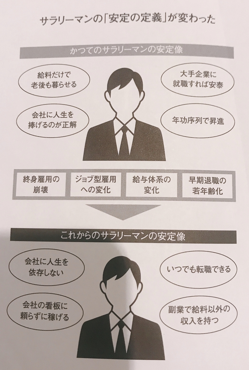 f:id:ayapontan28:20190907231225j:plain f:id:ayapontan28:20190907231225j:plain