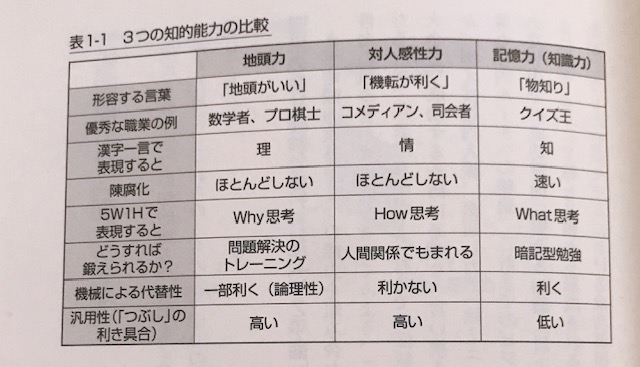 f:id:ayapontan28:20190928215326j:plain f:id:ayapontan28:20190928215326j:plain