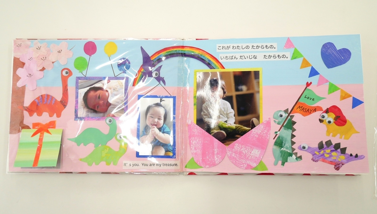 f:id:ayapuu77:20190615083001j:plain