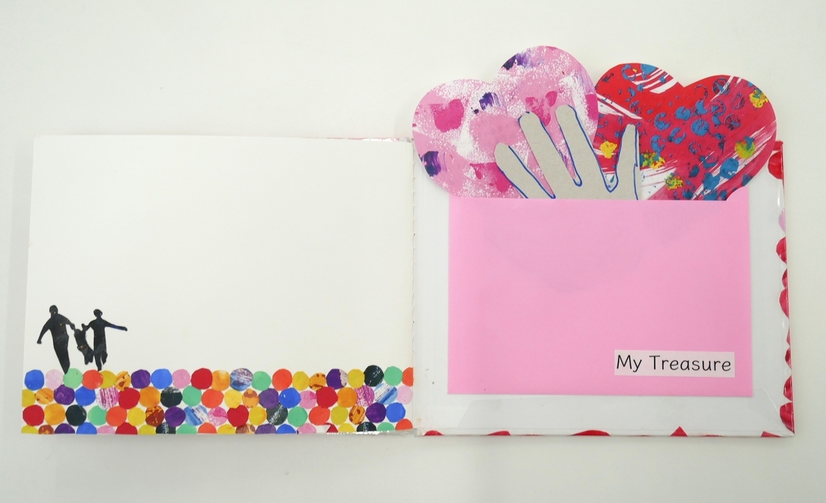 f:id:ayapuu77:20190615083055j:plain