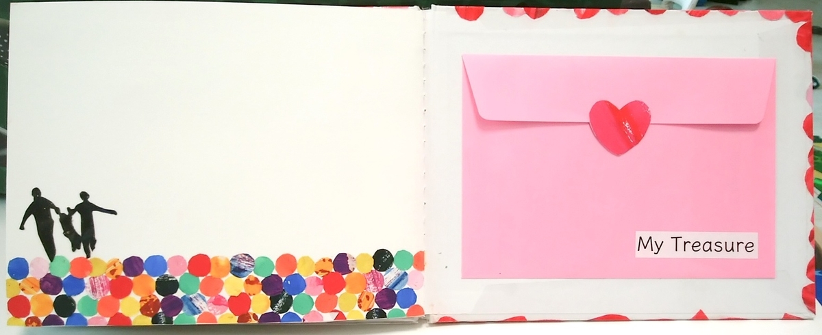 f:id:ayapuu77:20190615083214j:plain