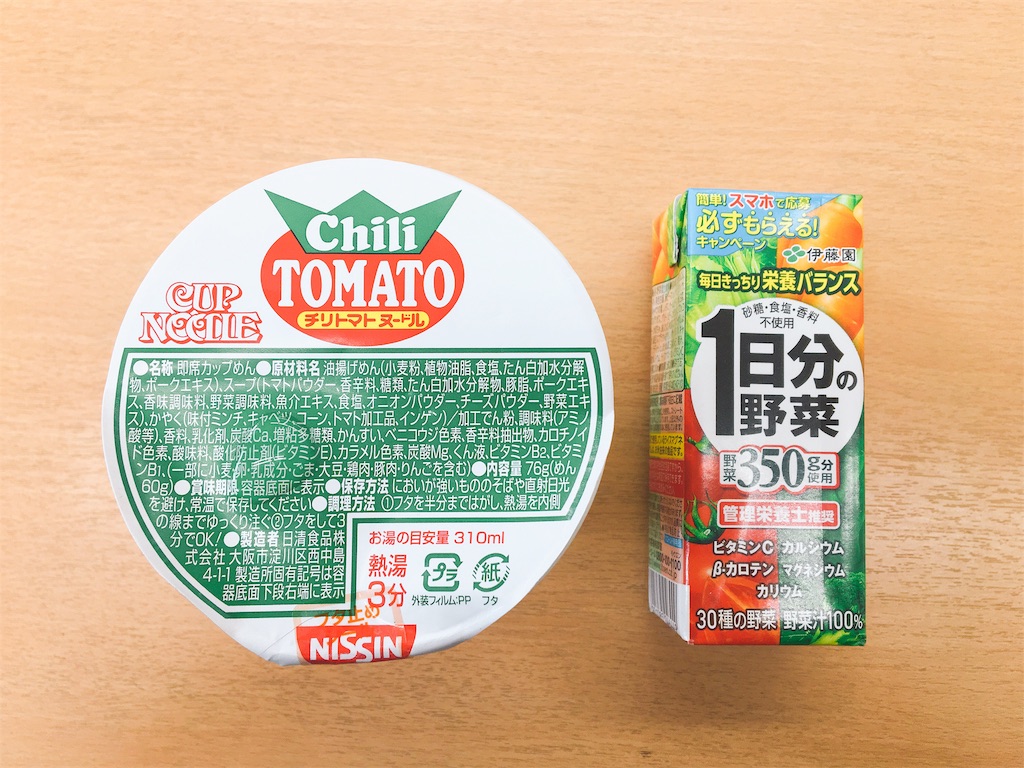 f:id:ayasai109:20190409125556j:image
