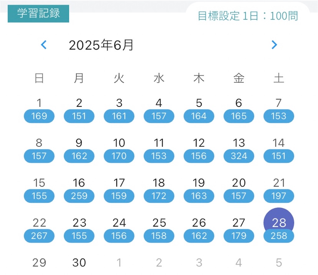 f:id:ayase-kn012:20250628233725j:image