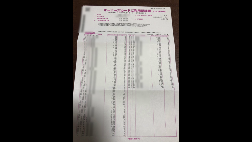f:id:ayase_ch:20180417205609p:plain