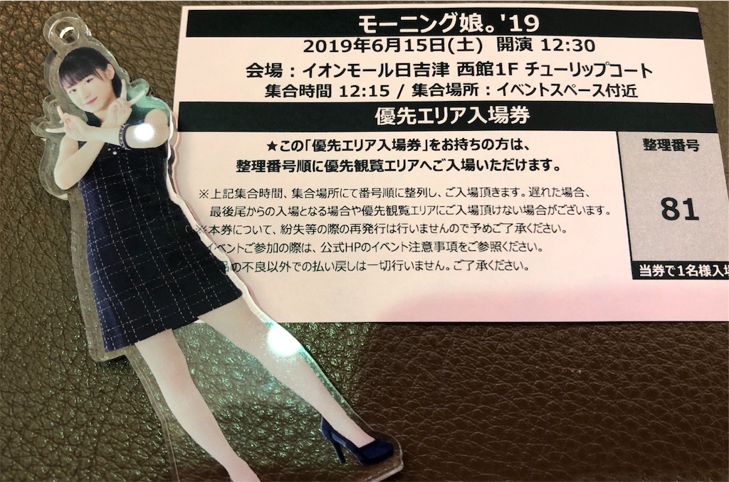 f:id:ayataka2018:20190615190516j:image