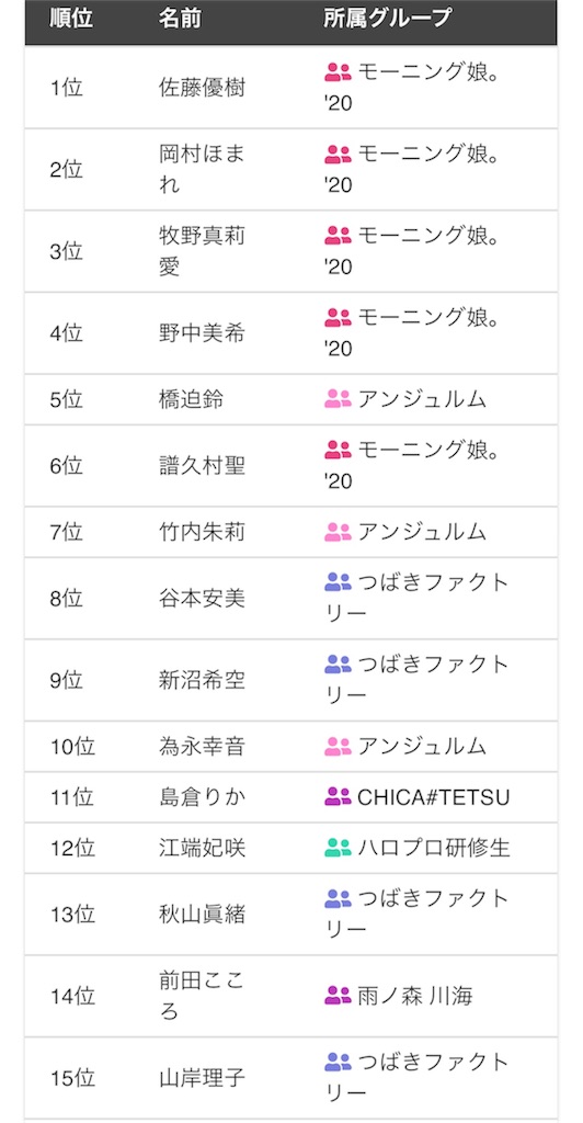 f:id:ayataka2018:20201231002629j:image