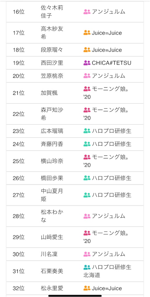 f:id:ayataka2018:20201231002737j:image
