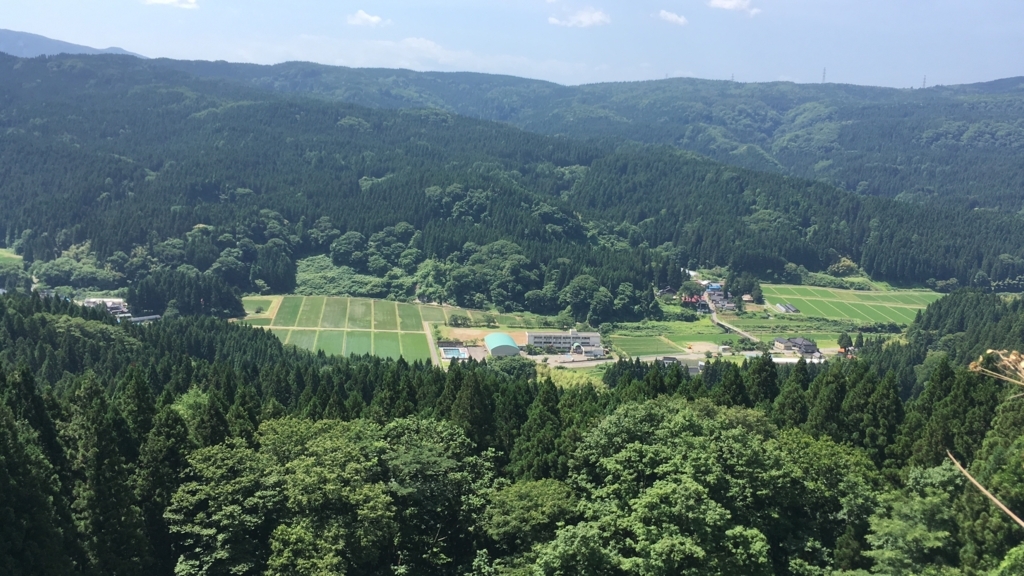f:id:ayateck:20180703125013j:plain