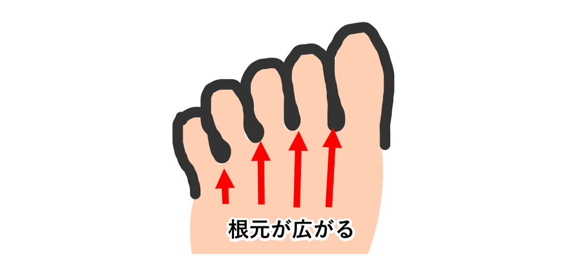 f:id:ayatosnote:20200103234820p:plain f:id:ayatosnote:20200103234820p:plain
