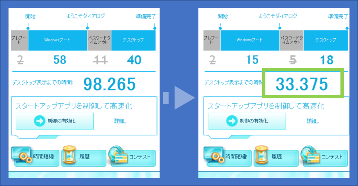 f:id:ayatosnote:20200110171843p:plain