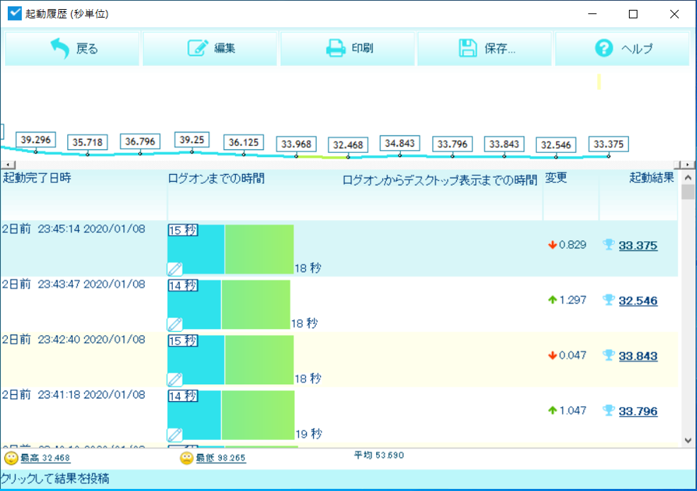f:id:ayatosnote:20200110224535p:plain f:id:ayatosnote:20200110224535p:plain